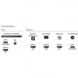 Телевизор Philips The One 50PUS8506/60