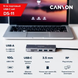 Переходник Canyon CNS-TDS11