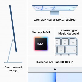 Моноблок Apple iMac 24 M1/16/256SSD Blue (Z14M)