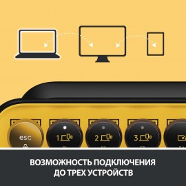 Клавиатура беспроводная Logitech POP Keys Blast Yellow (920-010716)