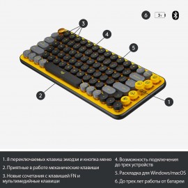 Клавиатура беспроводная Logitech POP Keys Blast Yellow (920-010716)