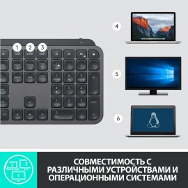 Клавиатура беспроводная Logitech MX Keys (920-009417)