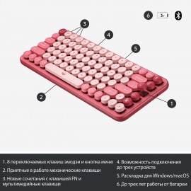 Клавиатура беспроводная Logitech POP Keys Heartbreaker Rose (920-010718)