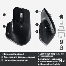 Мышь беспроводная Logitech MX Master 3 for Mac (910-005696)