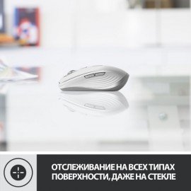 Мышь беспроводная Logitech MX Anywhere 3 Rose