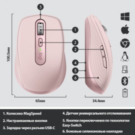 Мышь беспроводная Logitech MX Anywhere 3 Rose