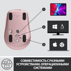 Мышь беспроводная Logitech MX Anywhere 3 Rose