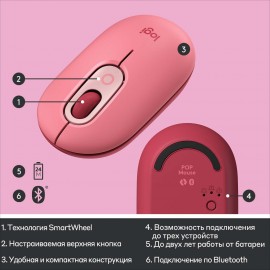 Мышь беспроводная Logitech POP Mouse Heartbreaker Rose (910-006548)