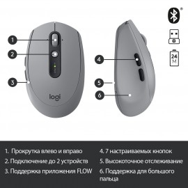 Мышь беспроводная Logitech M590 (910-005198)