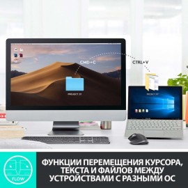 Мышь беспроводная Logitech MX Master 3 (910-005695)