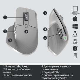 Мышь беспроводная Logitech MX Master 3 (910-005695)