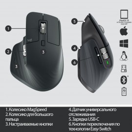 Мышь беспроводная Logitech MX Master 3 (910-005694)