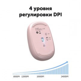 Мышь беспроводная uGreen MU105 Pink (90686)