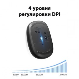 Мышь беспроводная uGreen MU105 Dark Blue (90550)