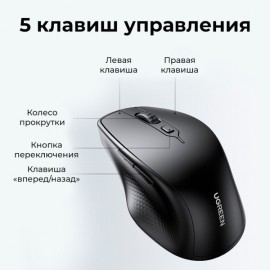 Мышь беспроводная uGreen MU101 (90395)