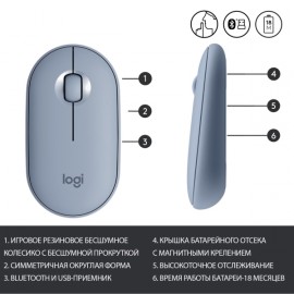 Мышь беспроводная Logitech M350 Blueberry (910-005719)