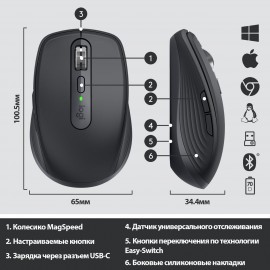 Мышь беспроводная Logitech MX Anywhere 3 (910-005988)