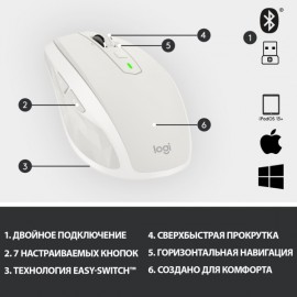 Мышь беспроводная Logitech MX Anywhere 2S (910-005155)