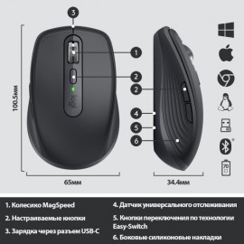 Мышь беспроводная Logitech MX Anywhere 3 Black