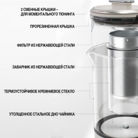 Электрочайник Morphy Richards MR6086W