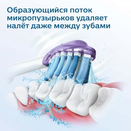 Электрическая зубная щетка с дорожным футляром Philips Sonicare ProtectiveClean HX6877/29