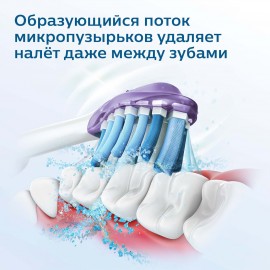 Электрическая зубная щетка Philips Sonicare EasyClean HX6511/02