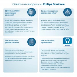 Электрическая звуковая зубная щетка Philips Sonicare HX3671/13