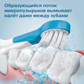 Электрическая зубная щетка для детей Philips Sonicare For Kids HX6352/42 с приложением 