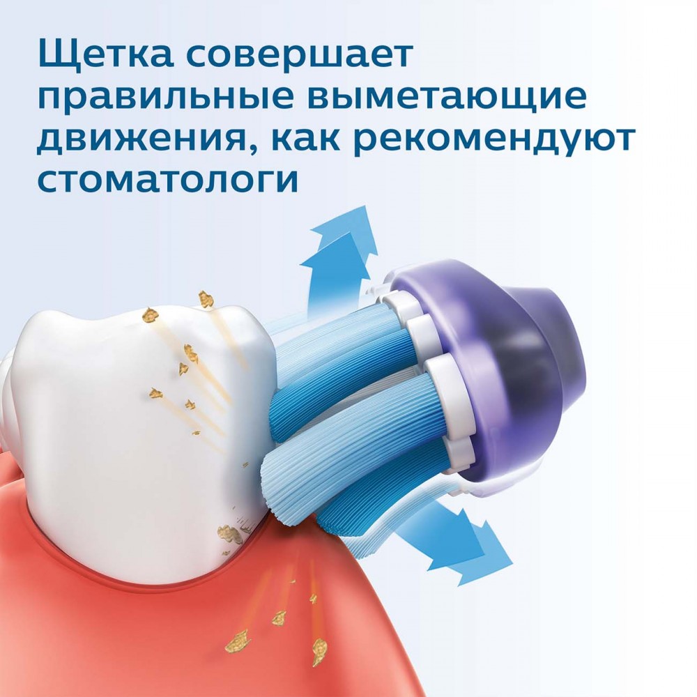 Электрическая зубная щетка Philips Sonicare 2 Series Gum Health HX6231/01