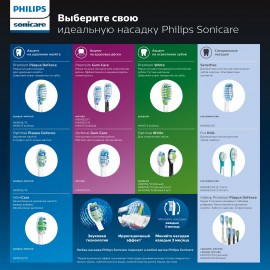 Электрическая зубная щетка Philips HX9372/04