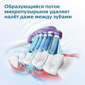 Электрическая зубная щетка c дорожным футляром Philips Sonicare ProtectiveClean HX6851/29