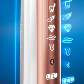 Электрическая зубная щетка Braun Oral-B Genius D701.515.6XC Rose Gold 