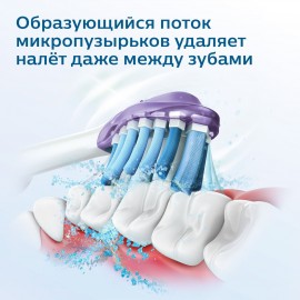 Электрическая звуковая зубная щетка Philips Sonicare HX3641/11