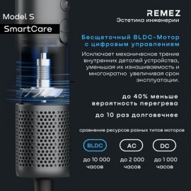 Фен-стайлер Remez Model S RMB-707