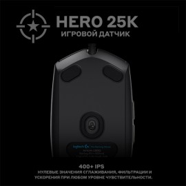 Игровая мышь Logitech G PRO Hero Black