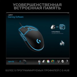 Игровая мышь Logitech G PRO Hero Black