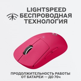 Игровая мышь Logitech PRO Х Superlight Pink