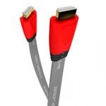 Кабель для игровой приставки Gioteck HDMI High Speed Cable (XC3PS3-21-M0)