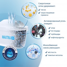 Картридж к фильтру для очистки воды Brita MAXTRA+ Универсальный 3+1шт.