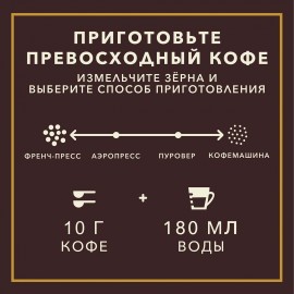 Кофе в зернах Starbucks Blonde Espresso Roast светлая обжарка, 200 г