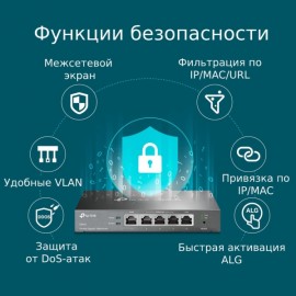 Гигабитный VPN‑маршрутизатор TP-Link Omada ER605 V1