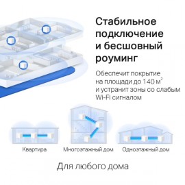 MESH система Mercusys Halo H30G(3-pack) AC1300 10/100/1000BASE-TX