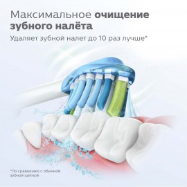 Насадки для эффективного удаления налета Philips Sonicare C3 Premium Plague Defense HX9044/17 4 шт