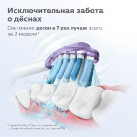 Насадки Philips Sonicare G3 Premium Gum Care HX9052 для улучшения состояния дёсен (2 шт.)