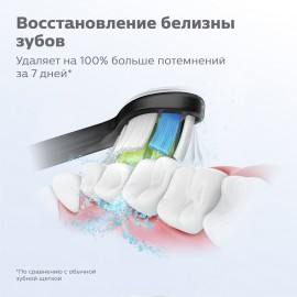 Насадки Philips Sonicare W2 Optimal White HX6064 для осветления зубной эмали (4 шт.)