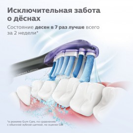 Насадки Philips Sonicare HX9073 для комплексного ухода (3 шт.)