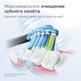 Насадки Philips Sonicare HX9073 для комплексного ухода (3 шт.)