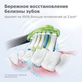 Насадки Philips Sonicare HX9073 для комплексного ухода (3 шт.)