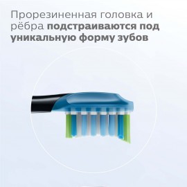 Насадки для эффективного удаления налета Philips Sonicare C3 Premium Plague Defense HX9042/33 2 шт