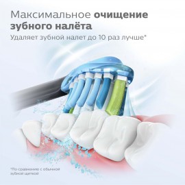 Насадки для эффективного удаления налета Philips Sonicare C3 Premium Plague Defense HX9044/33 4 шт